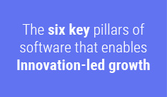 The six key pillars of software that enables Innovation-led growth
