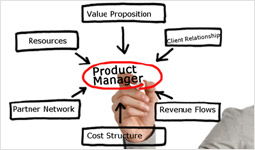 15 Steps towards Building a Great Product!