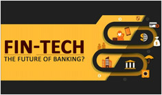FinTech-Tech: The future of banking?