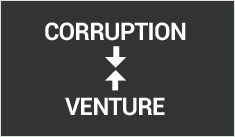The link between corruption & early stage venture returns in India