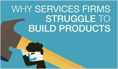 Why services firms struggle to build products