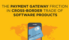 The payment gateway friction in cross-border trade of Software products