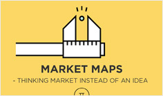 Market Maps – Thinking market instead of an idea