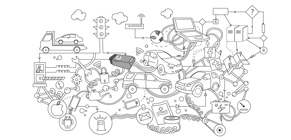 Connected Car Ecosystem